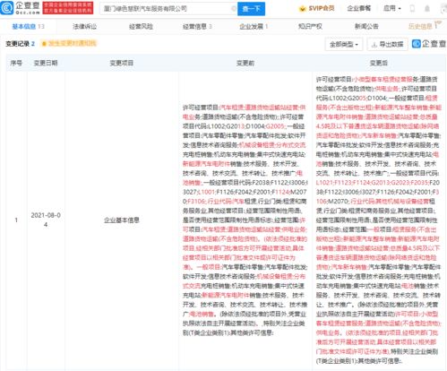 吉利關聯公司拓展業務版圖，新增小微型客車租賃經營服務